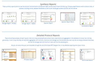 Pre-designed set of trafMon BIRT report templates