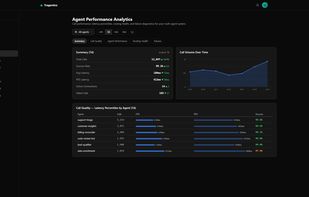 Analytics