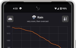 Weather
Get hyperlocal weather forecasts and alerts.