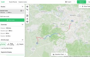 Default View when planning