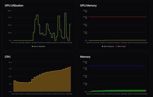 Trainwave screenshot 3