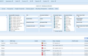 Entity Management