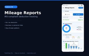 Mileage Reports and analytics