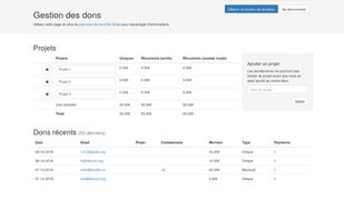 An example of admin panel with multiple projects.