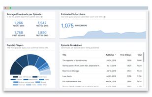 Transistor.fm screenshot 1