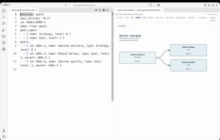 A new goal appears in the YAML model and diagram preview (Studio 3.7.3).
