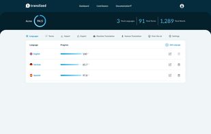 Translized screenshot 1