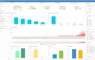 Analytics
Transtream analytics provide you with the tools you need to manage enterprise shipping processes and costs.

Data warehouse captures all Transtream enterprise transportation data
Configurable dashboards provide analytic views based on role
Monitor and measure operational and cost information
Drill down to transaction level detail