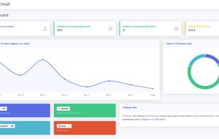 TrashEmail screenshot 1