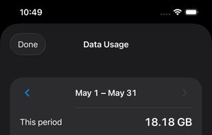 Data usage