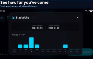TravelSphere screenshot 3