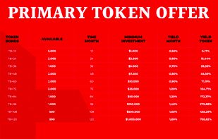 Treasury Bonds Plus screenshot 1
