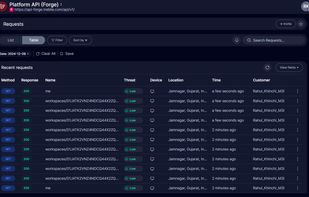 Treblle screenshot 2