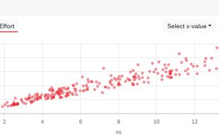 Tredict screenshot 1