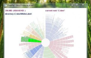 TreePie screenshot 1