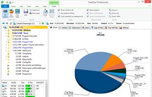 The main window is split into the file system tree on the left and the details view on the right.