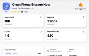 Trend Apps screenshot 1