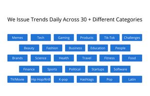 Trend Watchers screenshot 2