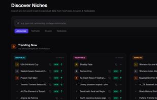 Trendlytic dashboard showing trending niches across TeePublic, Amazon Merch, and Redbubble with opportunity scores.
