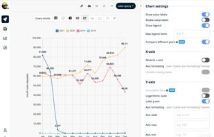 Trevor.io screenshot 1