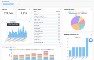 Trevor.io screenshot 2