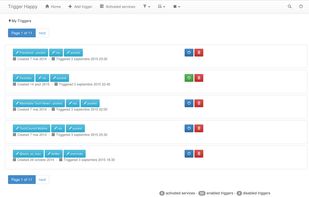 Liste of your triggers