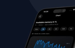 TriggerDeck for Zabbix screenshot 1
