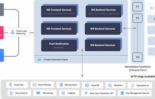 Trillo Inc screenshot 1