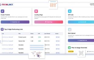 Trimlink - Short Url Dashboard