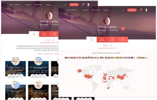 You can access a traveler’s public journals from his profile page.You can directly see what are the places he’s been to on his Check-ins page, organized by city and by attraction type. The check-in page offers an interactive Map for easy exploration. Every traveler has a travel photo album, organizing all his trip pictures by city.