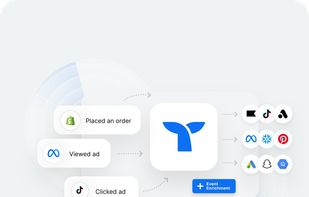 Triple Whale screenshot 2