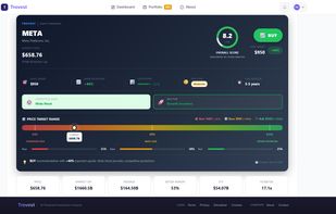 Industry Grade Research Report