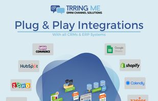 Trring Me screenshot 3