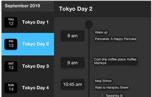 Chronological view of your itinerary