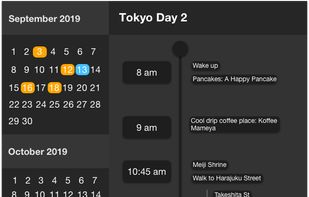 A simple birds eye view of your itinerary