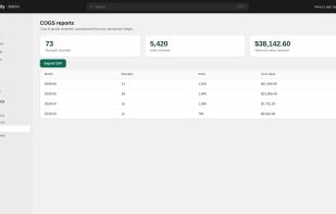 Permanent cost history ledger