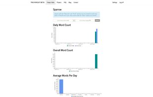 True Novelist screenshot 2