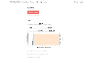 True Novelist screenshot 1