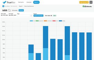 Unlock financial / SaaS metrics that are
unavailable on CRM or ERP systems.
