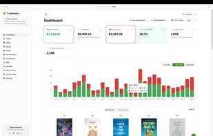Dashboard Page