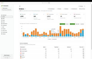 Orders Page