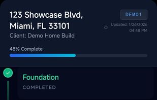 Demo Project Roadmap 