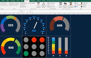 You can create dashboard controls to visualize spreadsheet data.