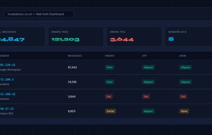 TrustedMARC screenshot 1