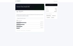 Hero Live result