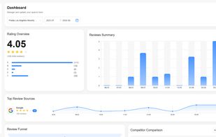 Trustivo Dashboard