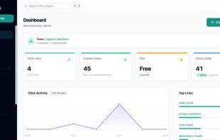 Dashboard overview — total links, human clicks (bots excluded), and 30-day click activity.