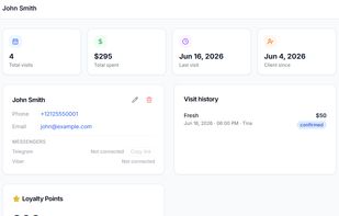 Client profile showing visit history, spending, and loyalty points balance.