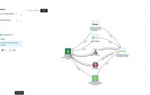 Easily and effectively find engagement pathways between two stakeholders.