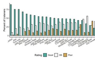 Coqui TTS screenshot 1